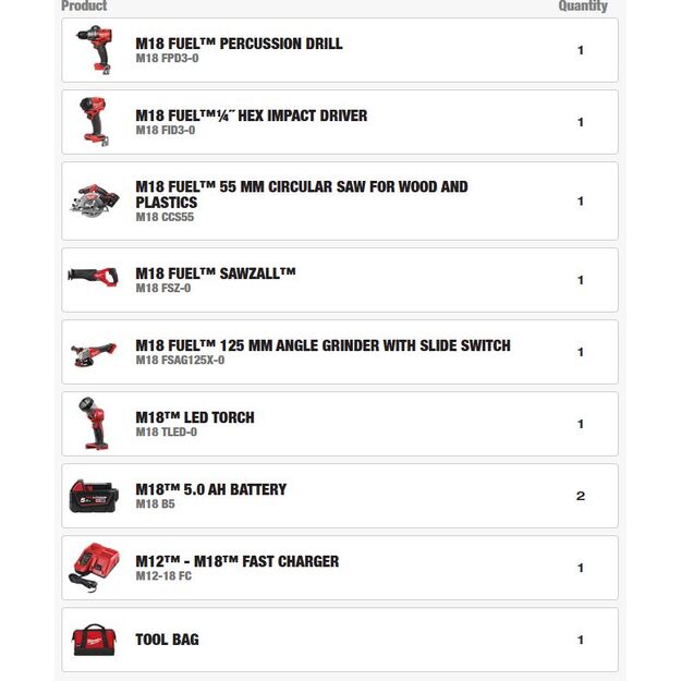 18V įrankių rinkinys M18 FPP6G3-502B, Milwaukee 1